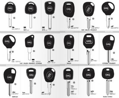 Sultanhisar Oto Anahtarcı